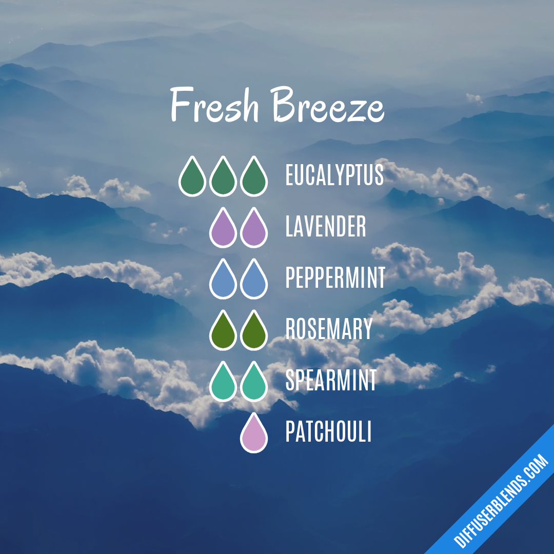 Fresh Breeze | DiffuserBlends.com