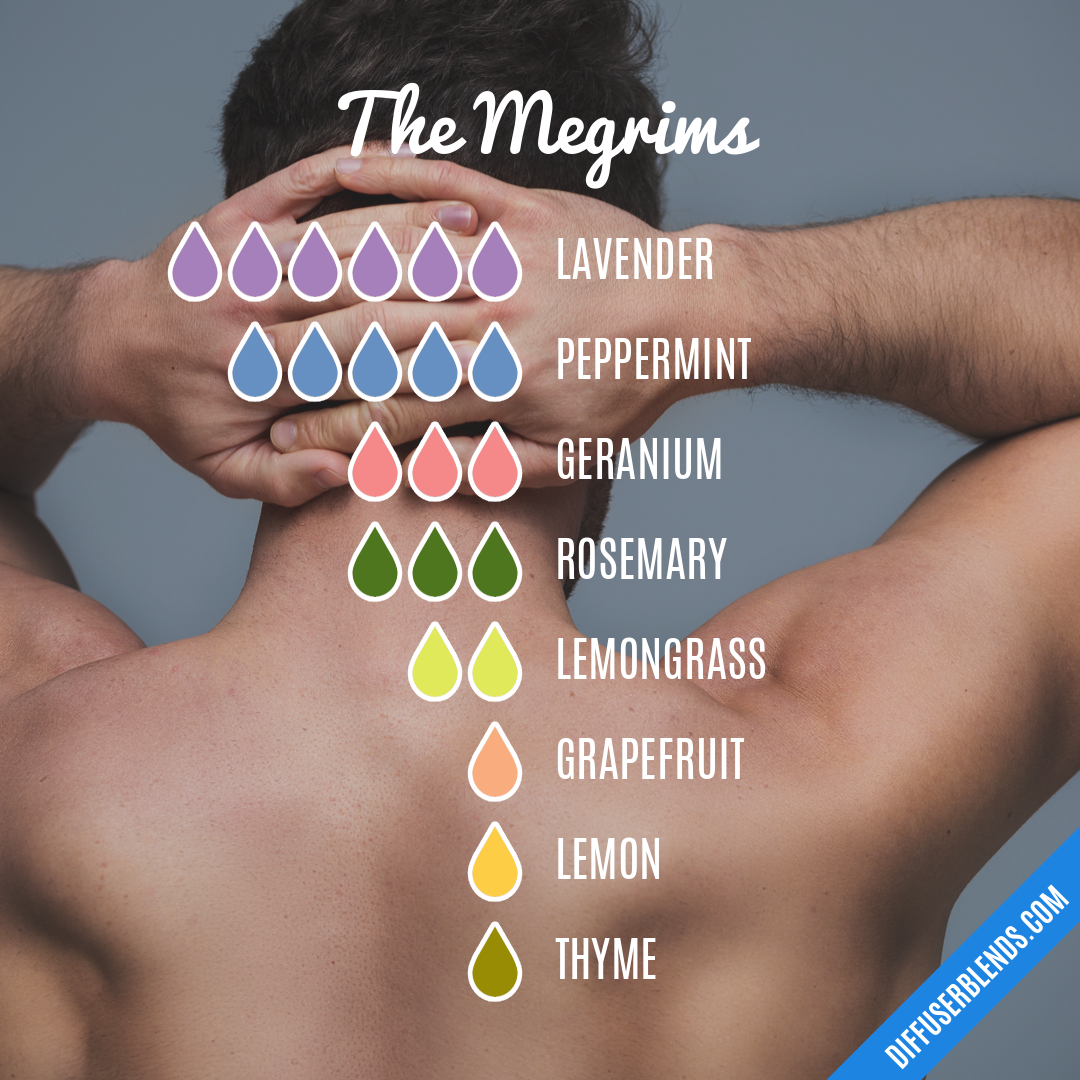 The Megrims — Essential Oil Diffuser Blend