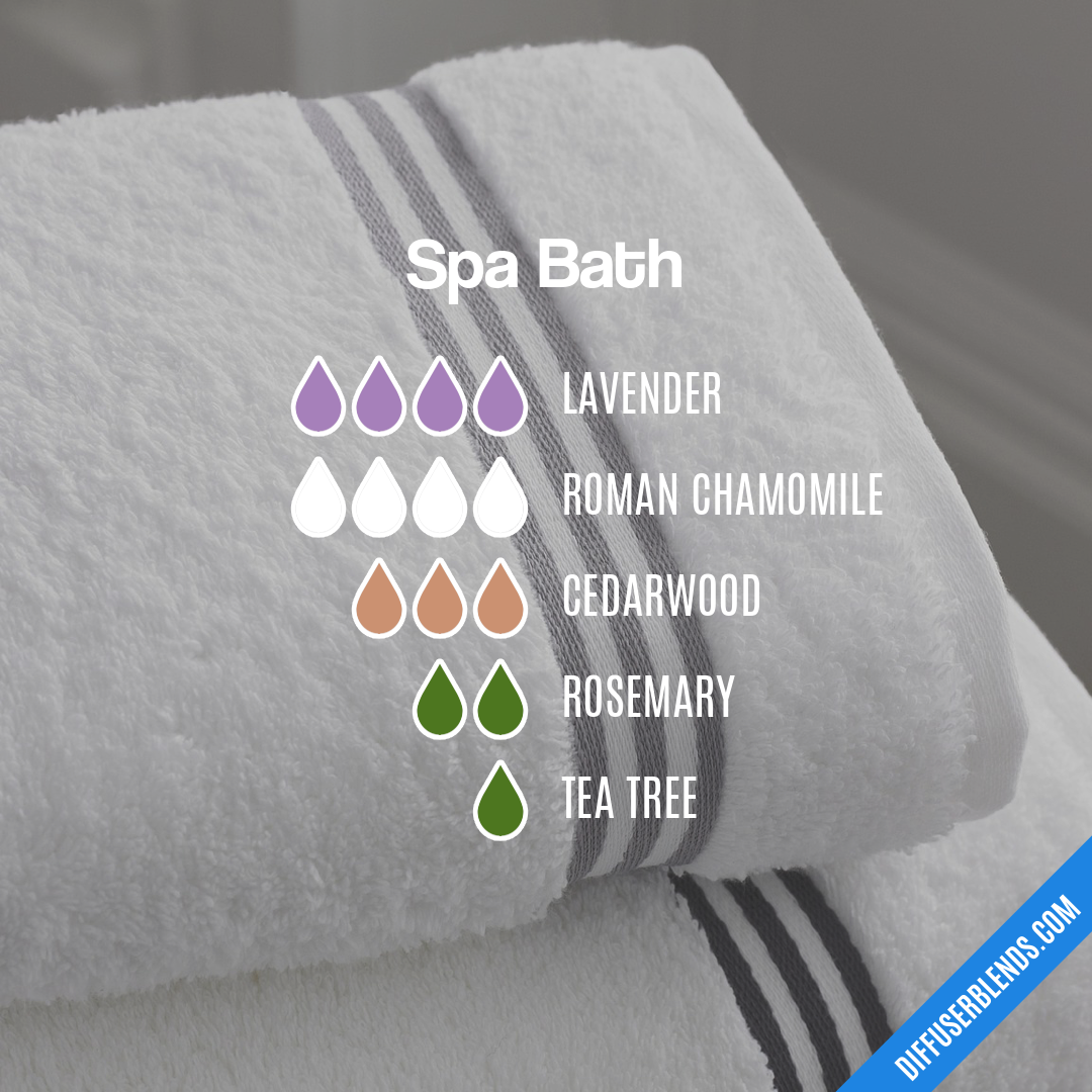 Spa Bath — Essential Oil Diffuser Blend