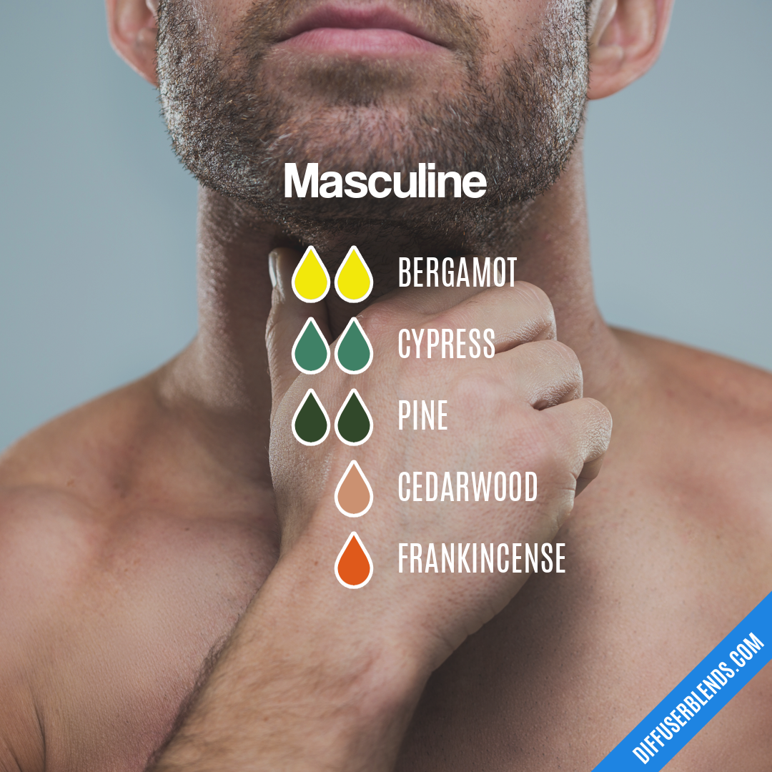 Masculine — Essential Oil Diffuser Blend