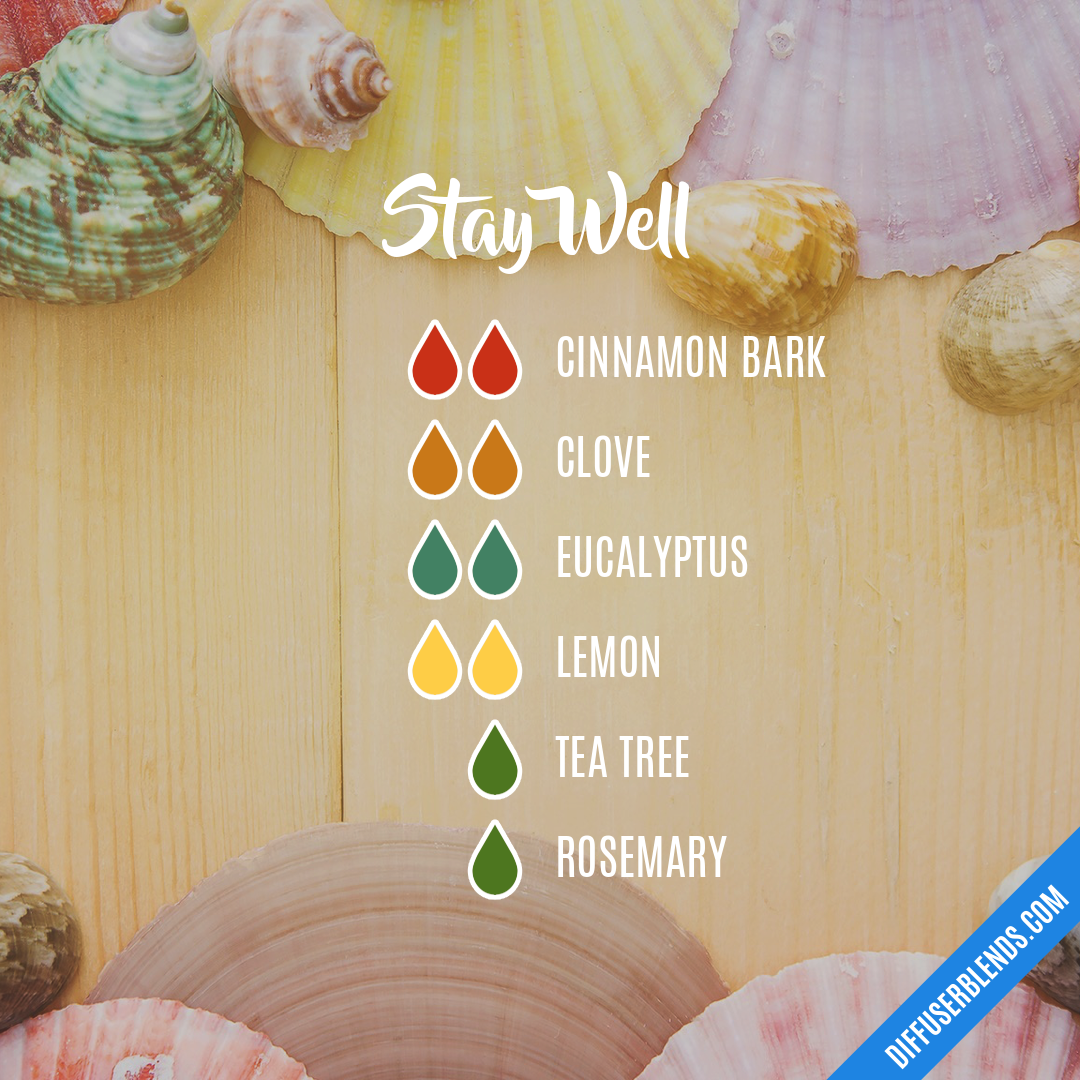 Stay Well — Essential Oil Diffuser Blend