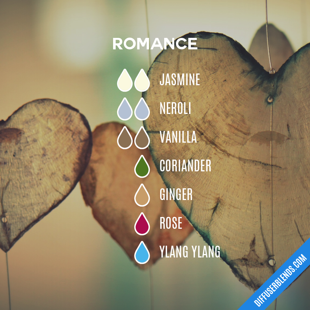 Romance — Essential Oil Diffuser Blend