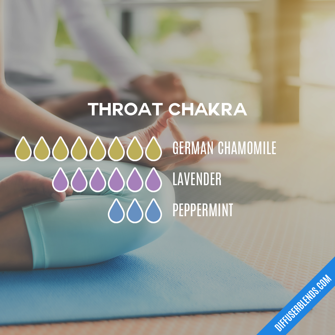 Throat Chakra | DiffuserBlends.com