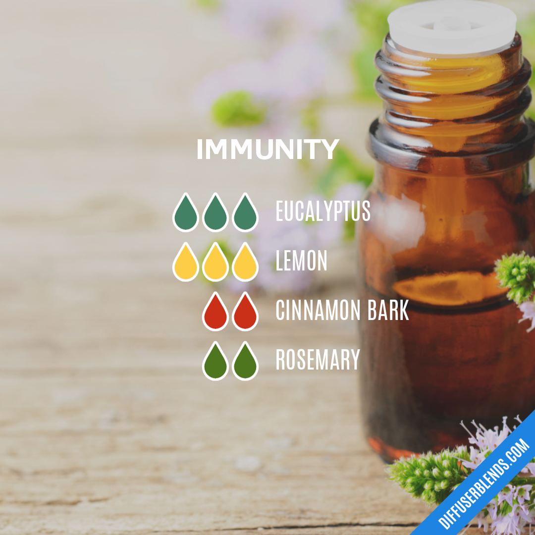 Immunity — Essential Oil Diffuser Blend