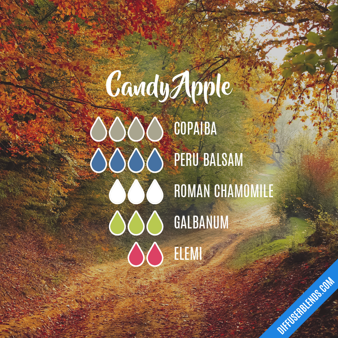 Candy Apple — Essential Oil Diffuser Blend