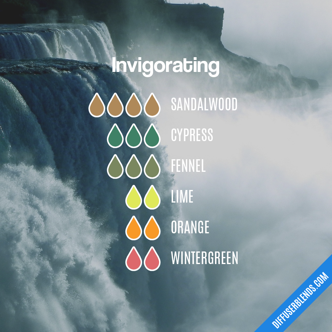 Invigorating — Essential Oil Diffuser Blend