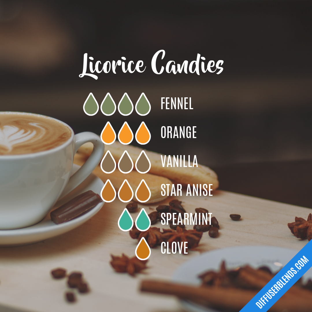 Licorice Candies — Essential Oil Diffuser Blend