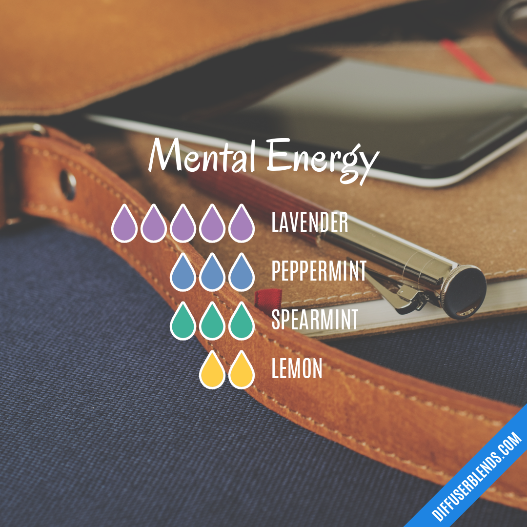 Mental Energy — Essential Oil Diffuser Blend