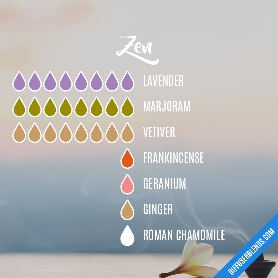 Zen — Essential Oil Diffuser Blend