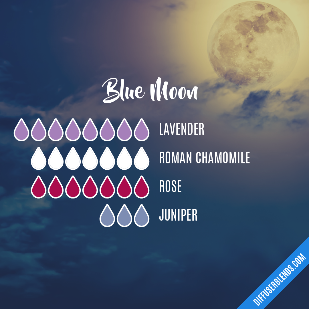 Blue Moon — Essential Oil Diffuser Blend