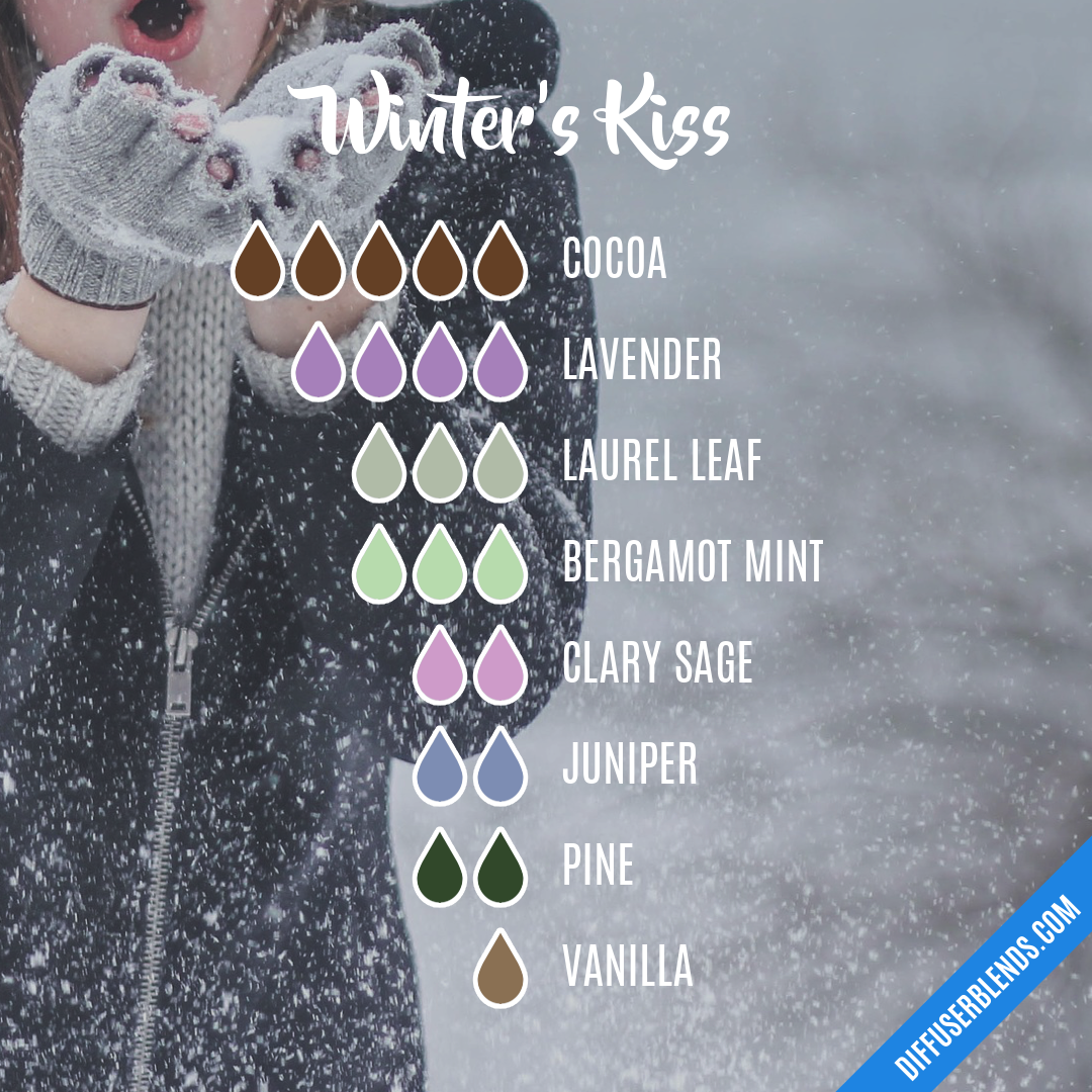 Winter's Kiss — Essential Oil Diffuser Blend