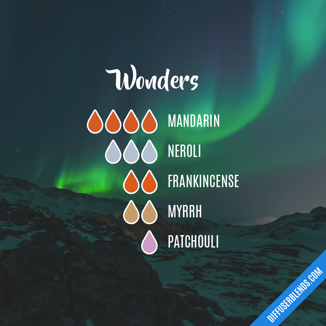 Wonders — Essential Oil Diffuser Blend