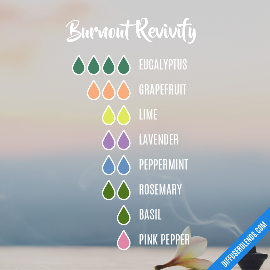 Burnout Revivify | DiffuserBlends.com