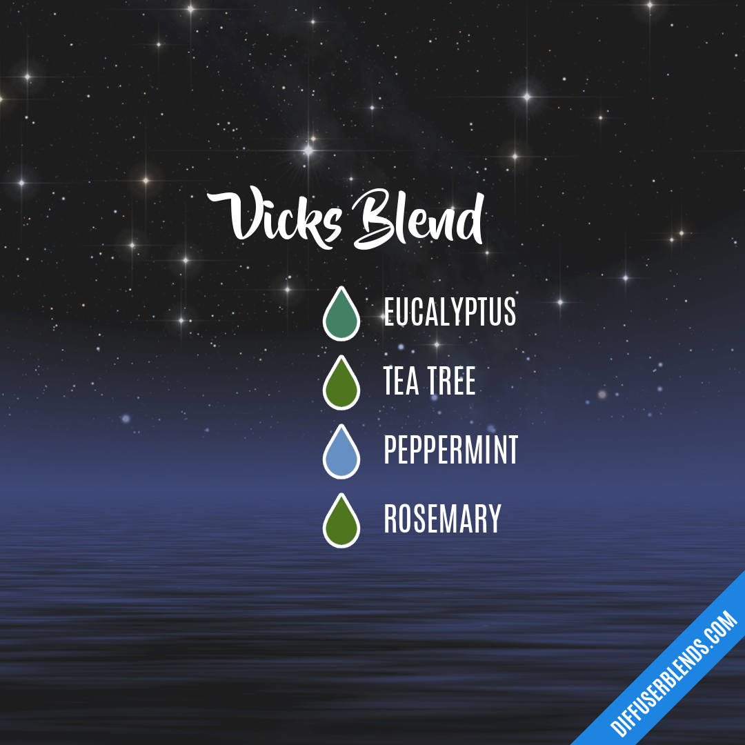 Vicks Blend — Essential Oil Diffuser Blend