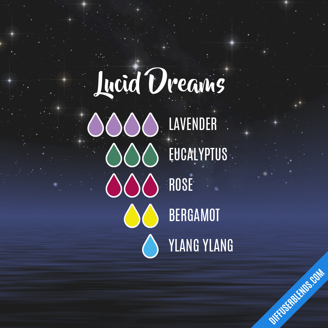 Lucid Dreams — Essential Oil Diffuser Blend