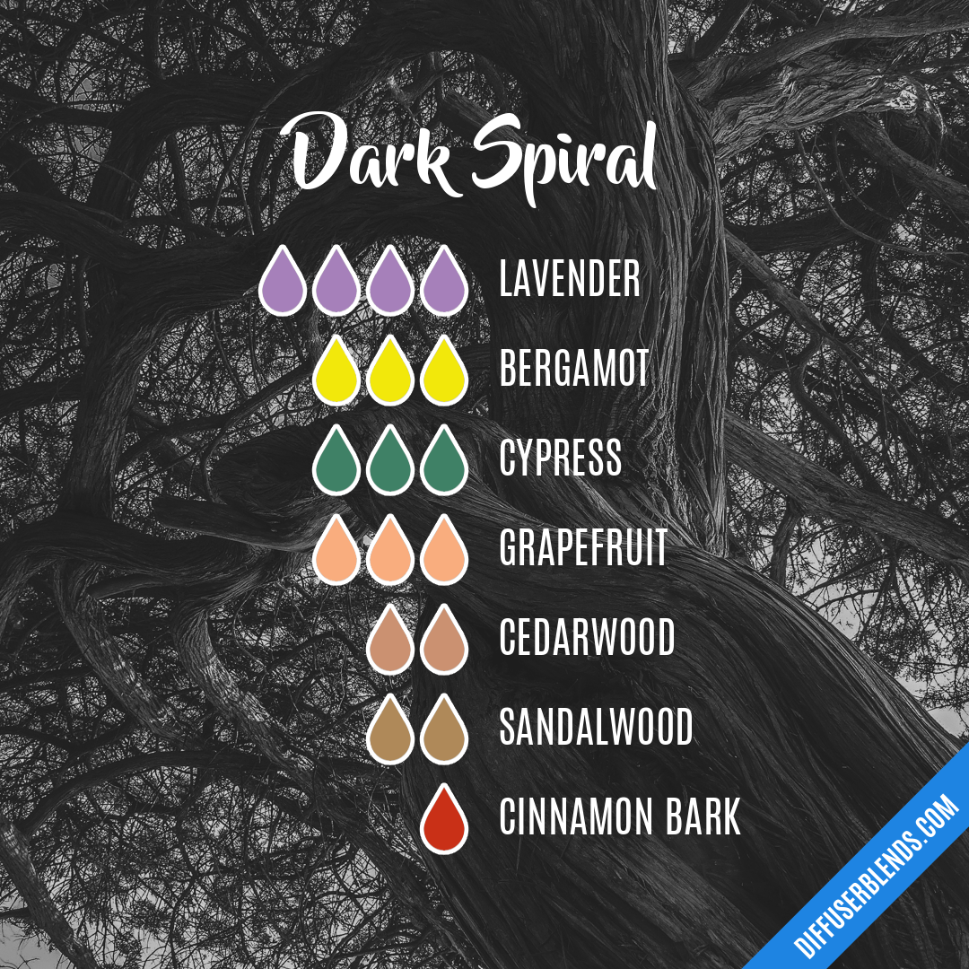 Dark Spiral — Essential Oil Diffuser Blend