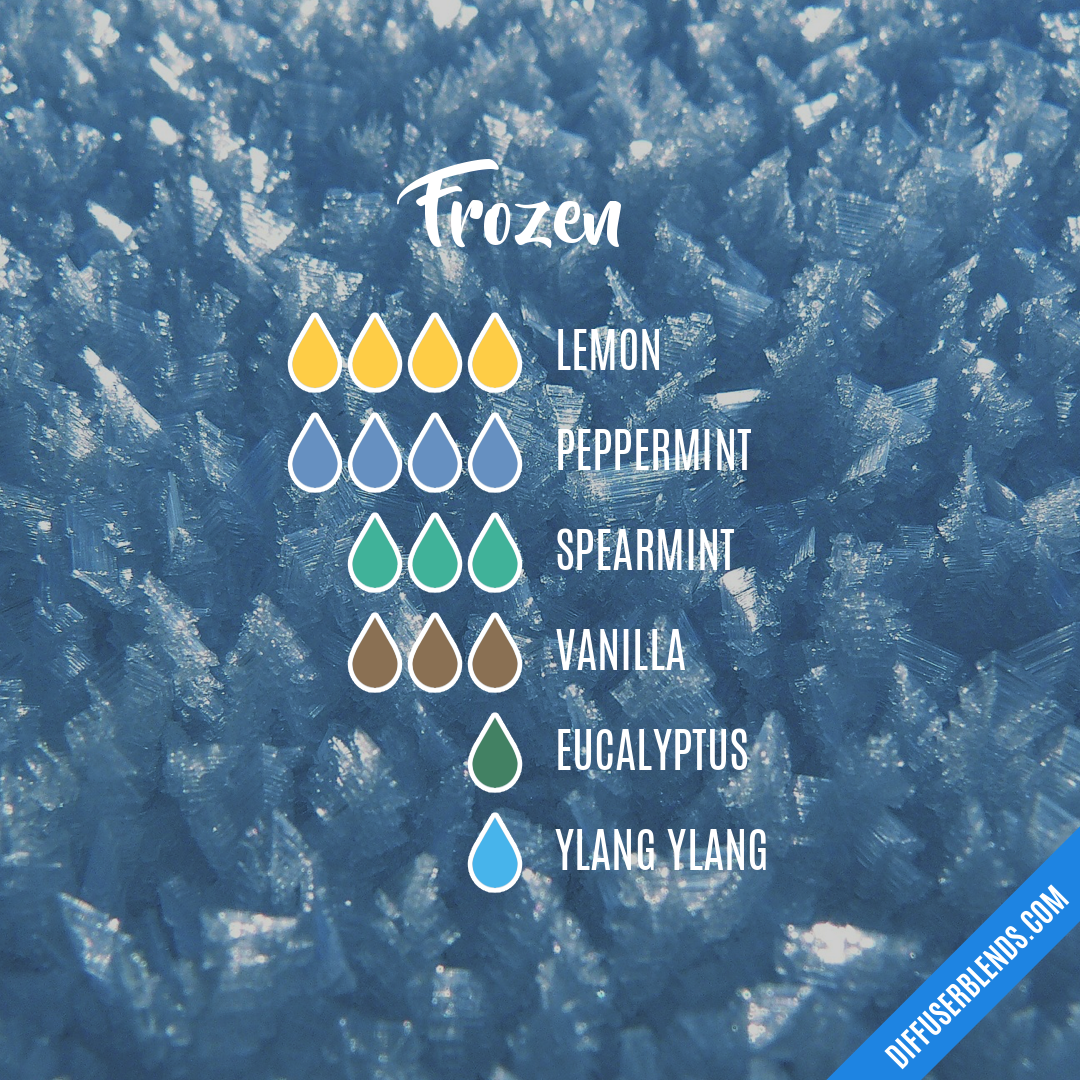 Frozen — Essential Oil Diffuser Blend