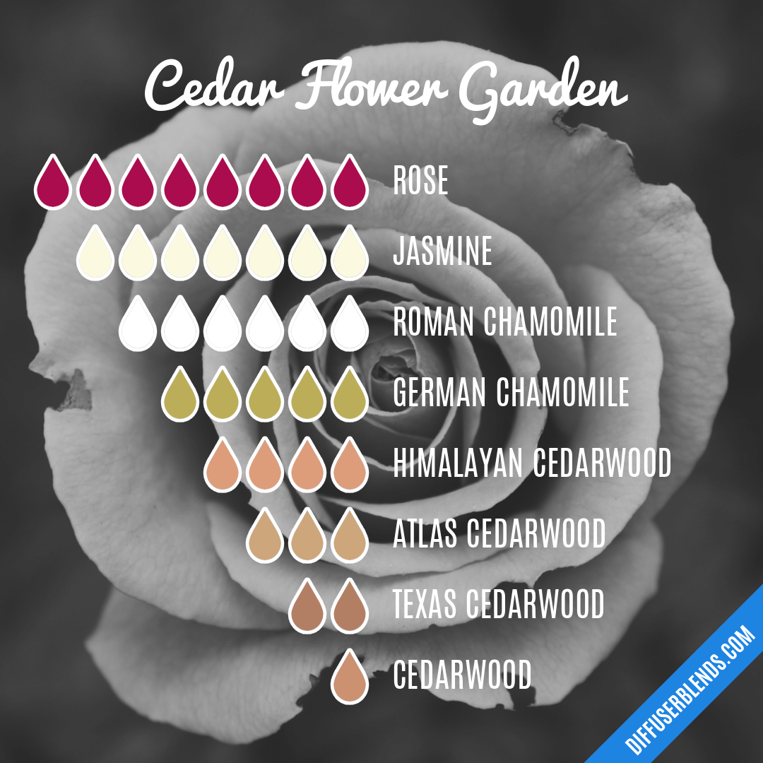 Cedar Flower Garden — Essential Oil Diffuser Blend