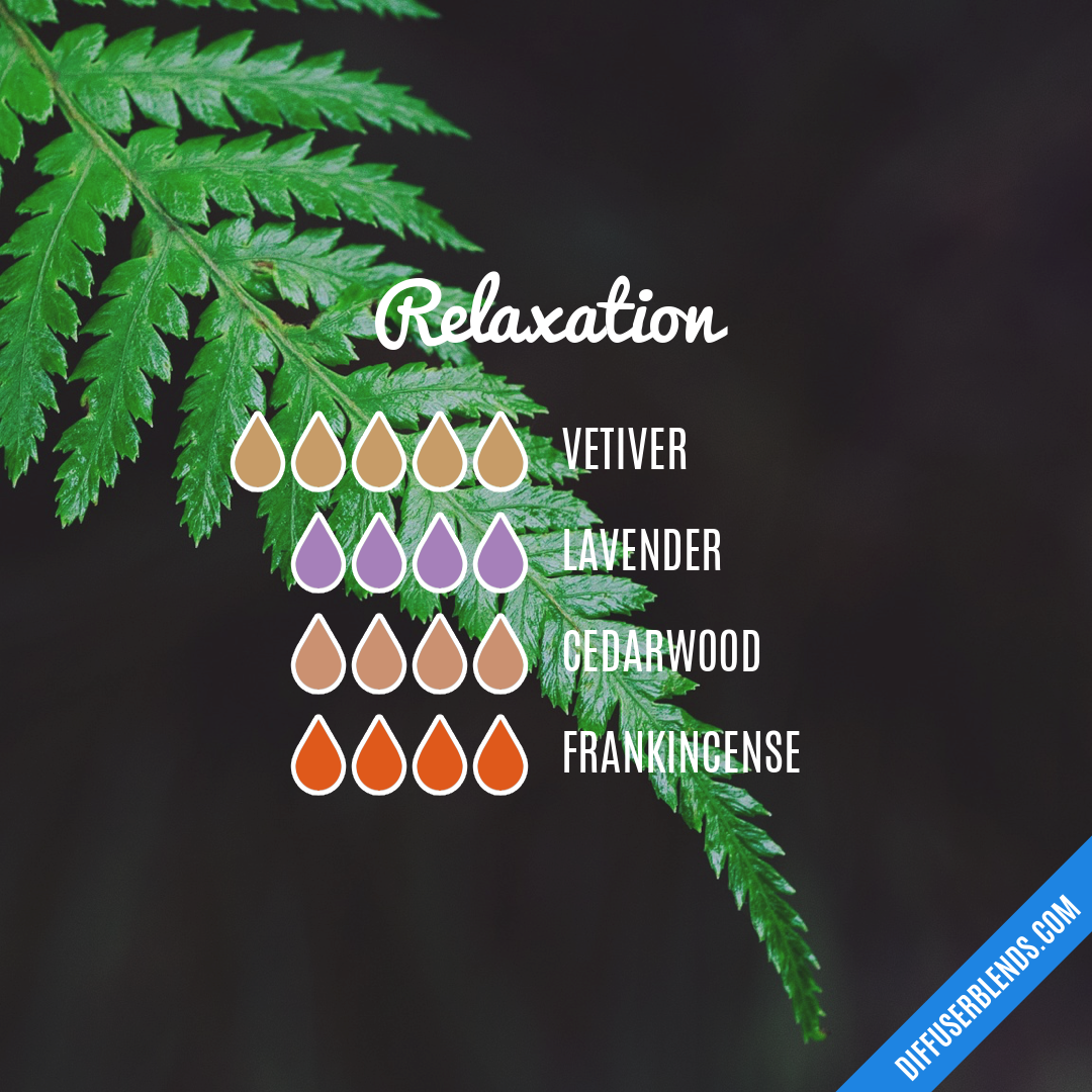 Relaxation — Essential Oil Diffuser Blend