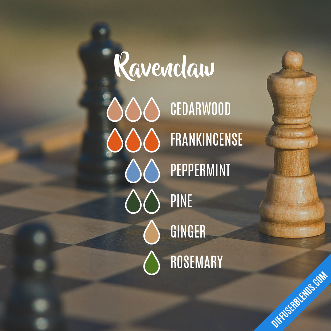 Ravenclaw — Essential Oil Diffuser Blend