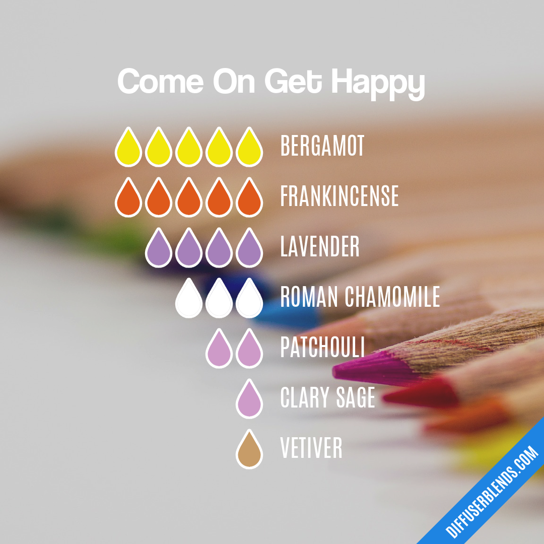 Come On Get Happy — Essential Oil Diffuser Blend