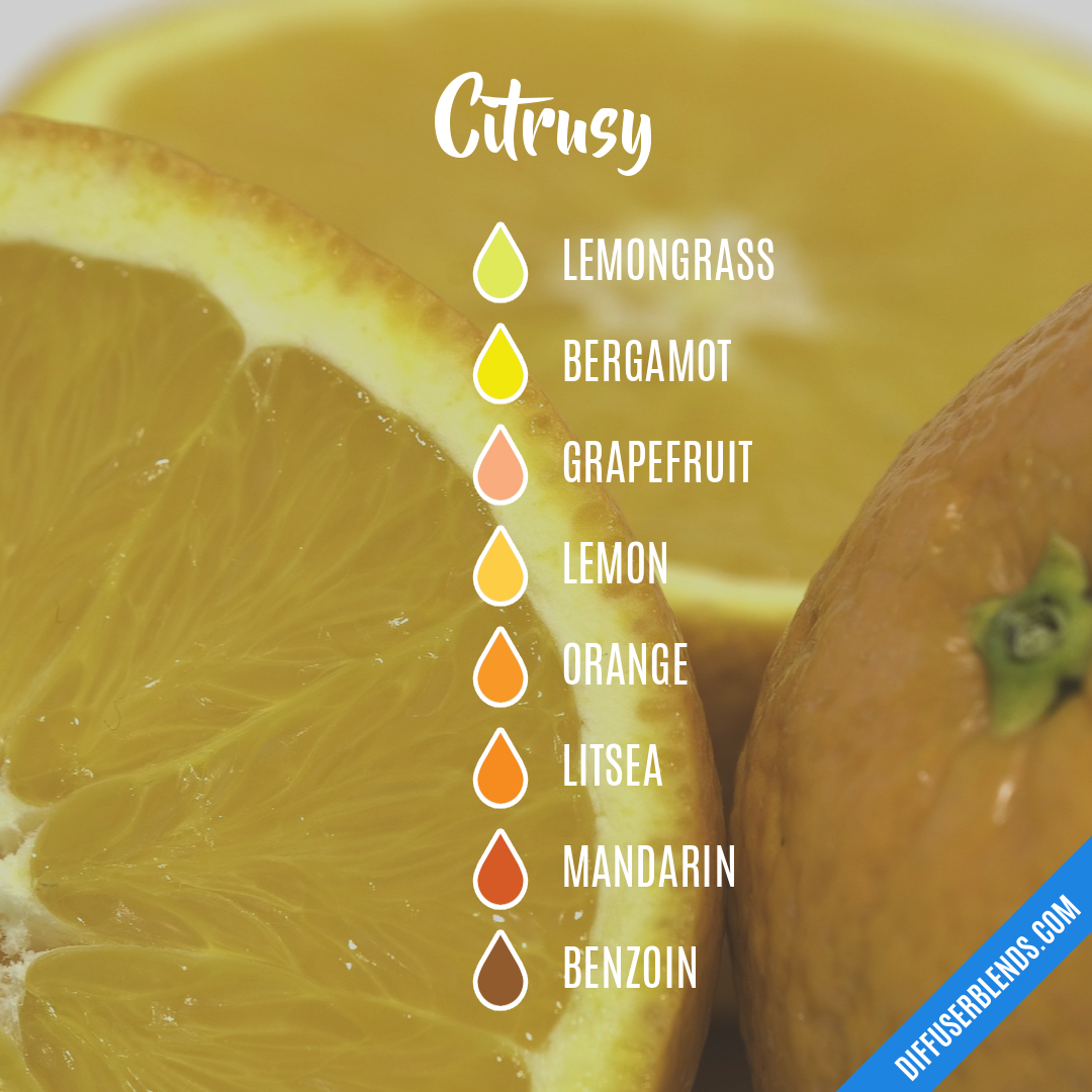 Citrusy | DiffuserBlends.com