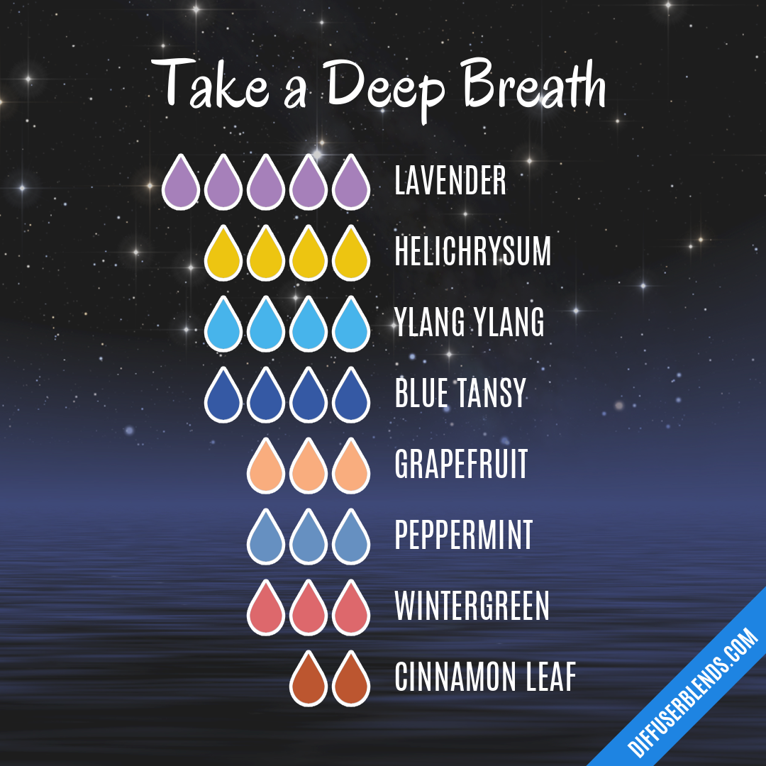 Take a Deep Breath — Essential Oil Diffuser Blend