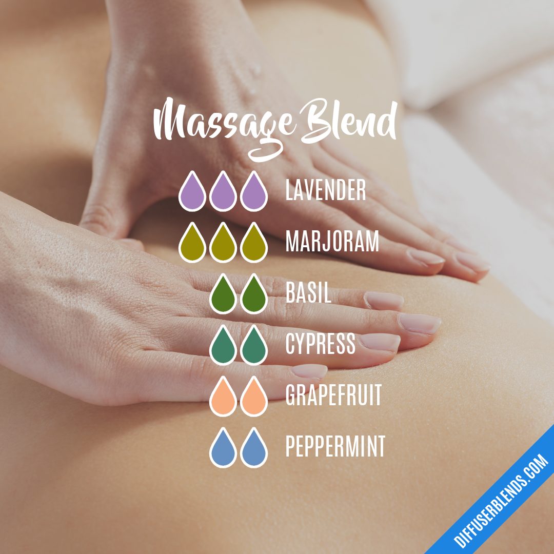 Massage Blend — Essential Oil Diffuser Blend