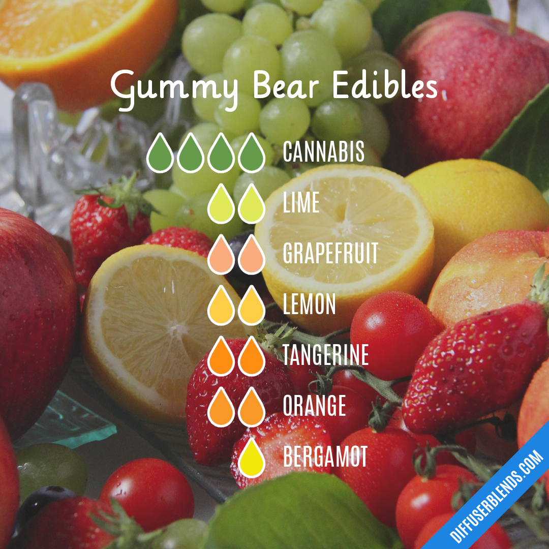 Gummy Bear Edibles — Essential Oil Diffuser Blend