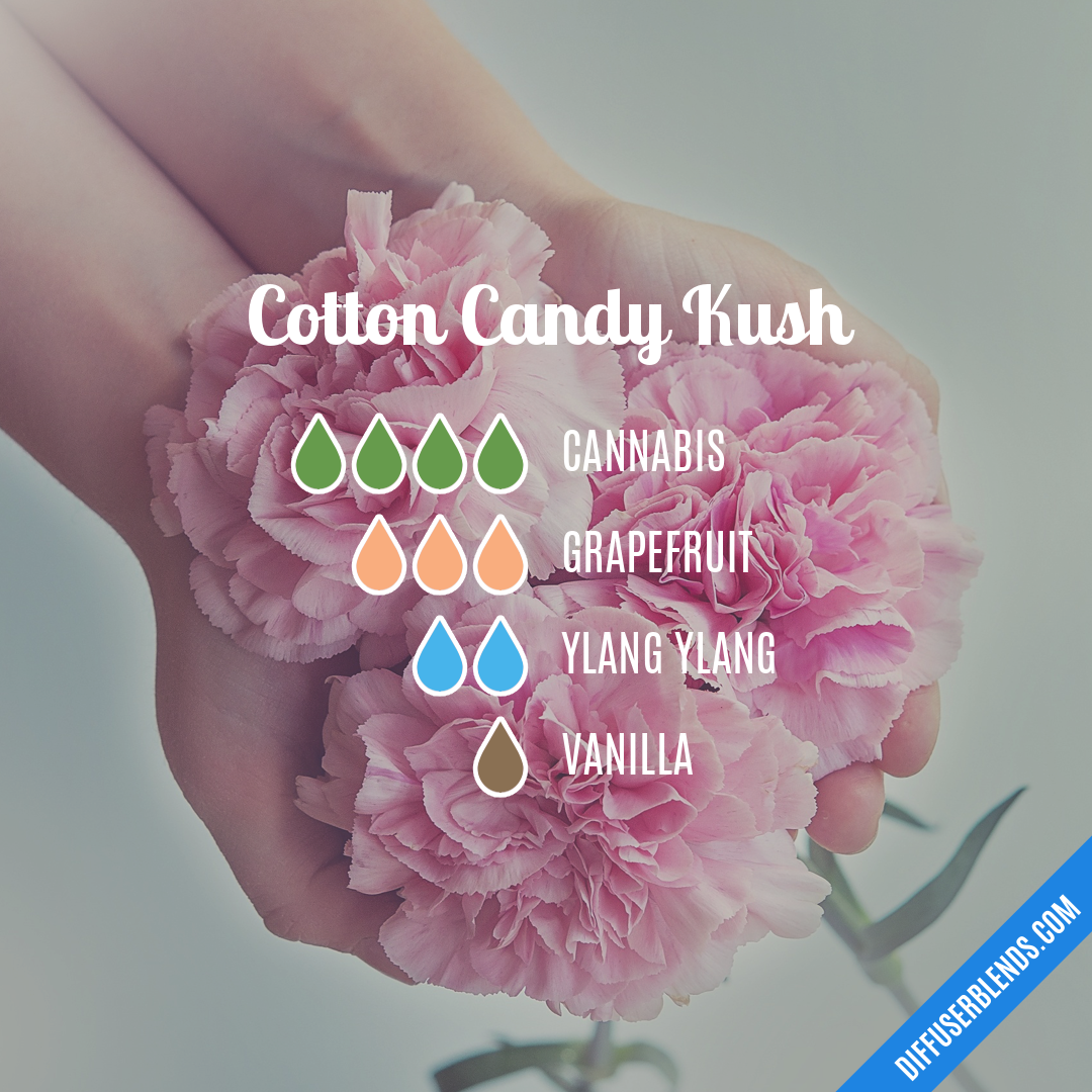 Cotton Candy Kush — Essential Oil Diffuser Blend