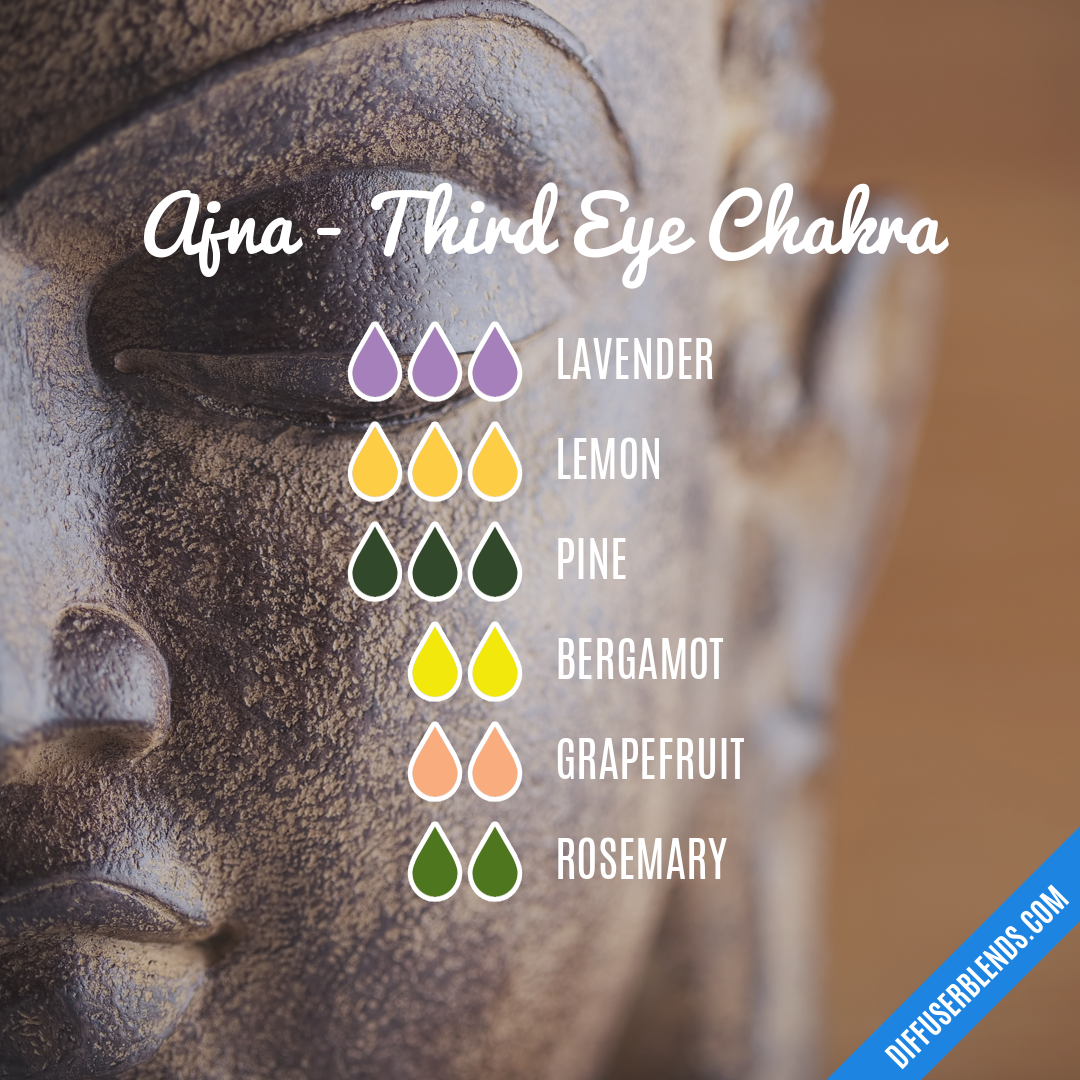 Ajna - Third Eye Chakra — Essential Oil Diffuser Blend