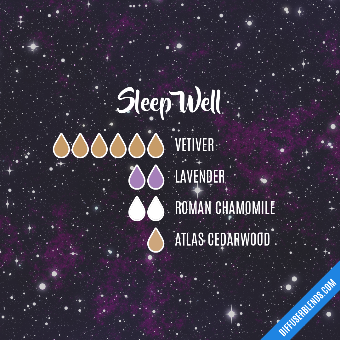 Sleep Well — Essential Oil Diffuser Blend