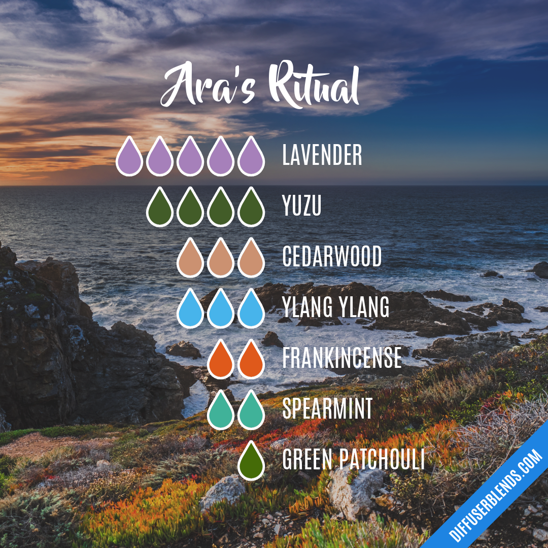 Ara's Ritual — Essential Oil Diffuser Blend