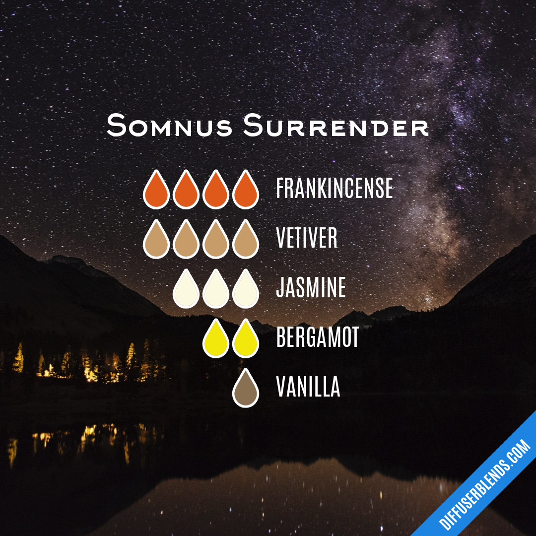 Somnus Surrender | DiffuserBlends.com