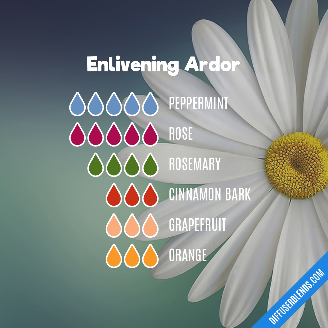 Enlivening Ardor | DiffuserBlends.com