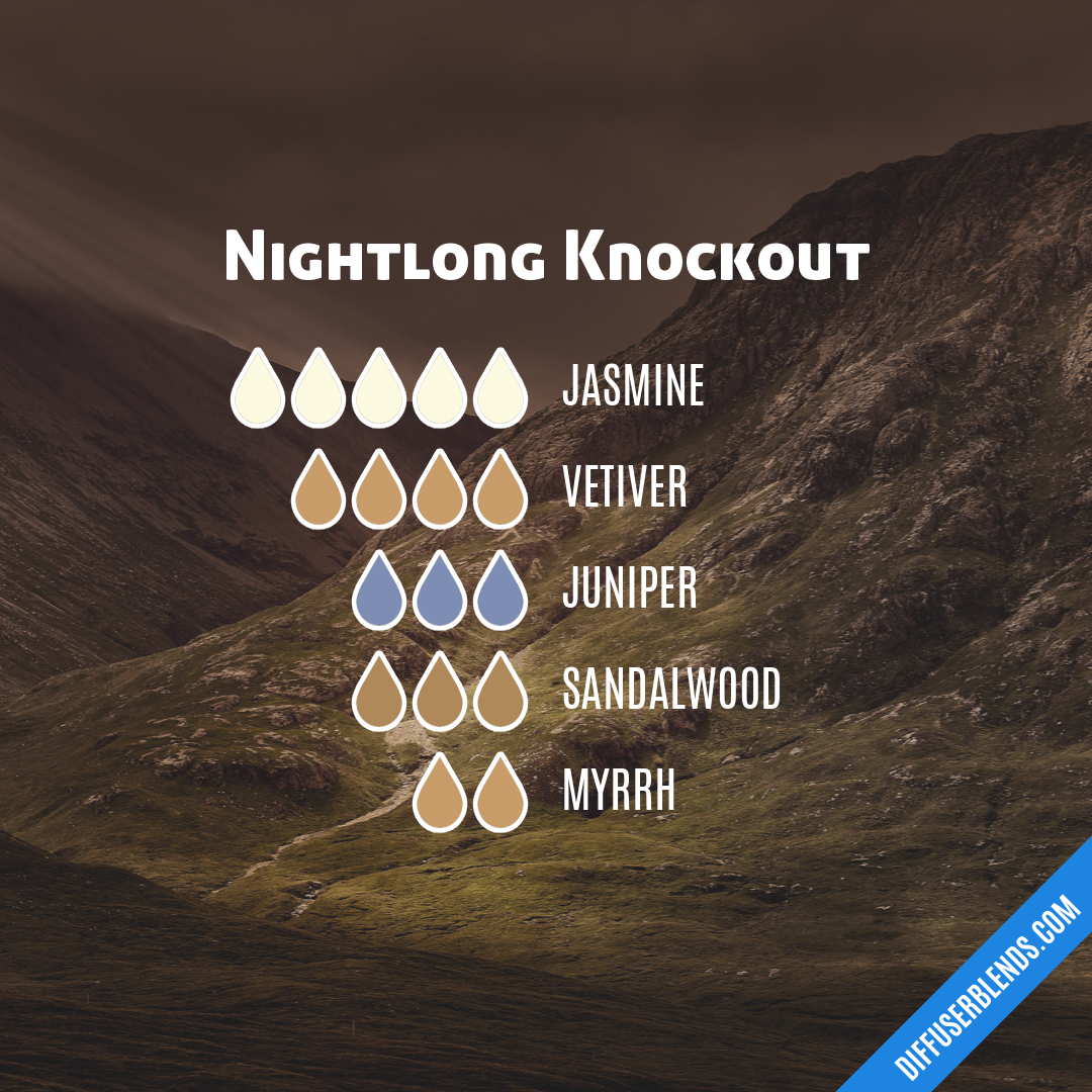 Nightlong Knockout | DiffuserBlends.com