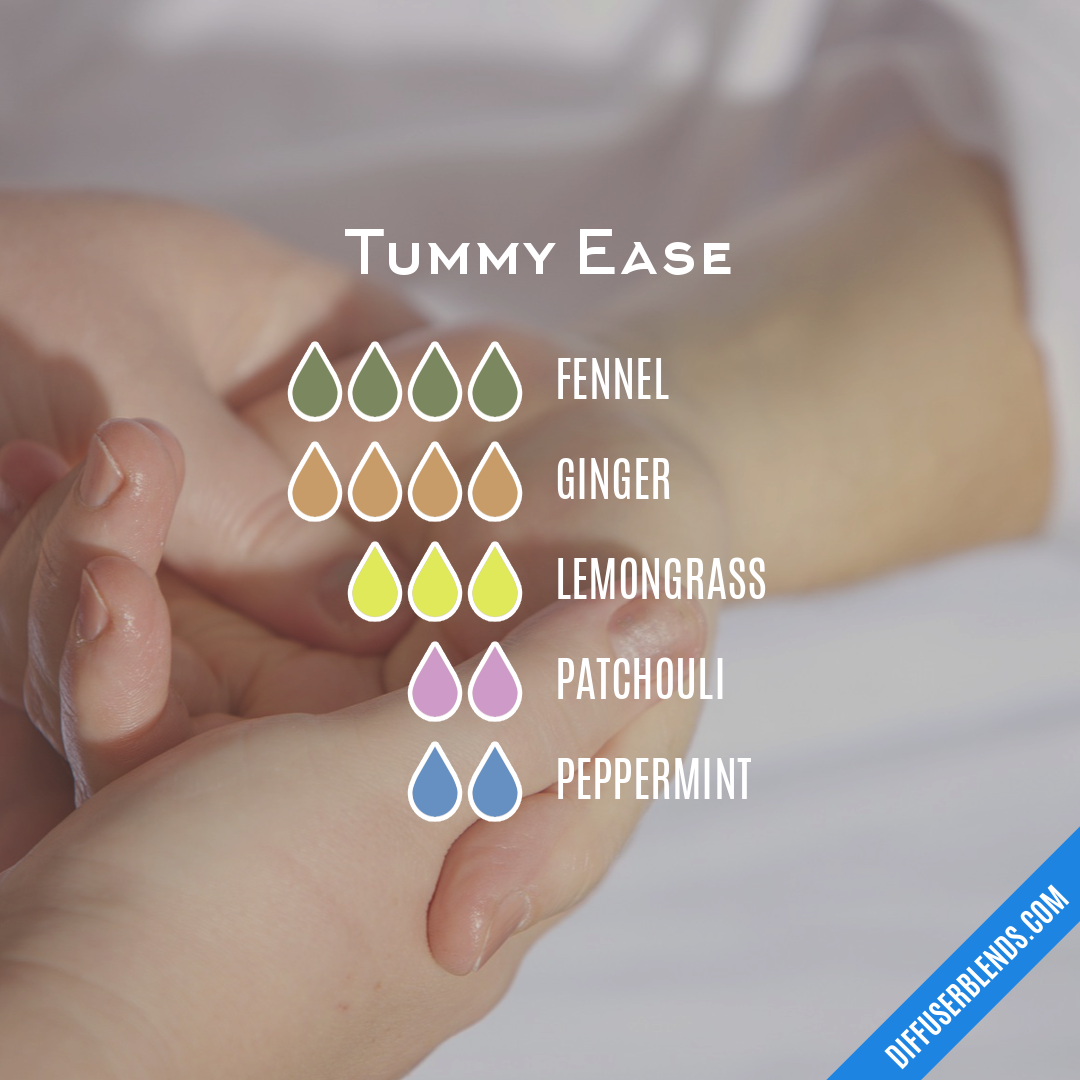 Tummy Ease — Essential Oil Diffuser Blend