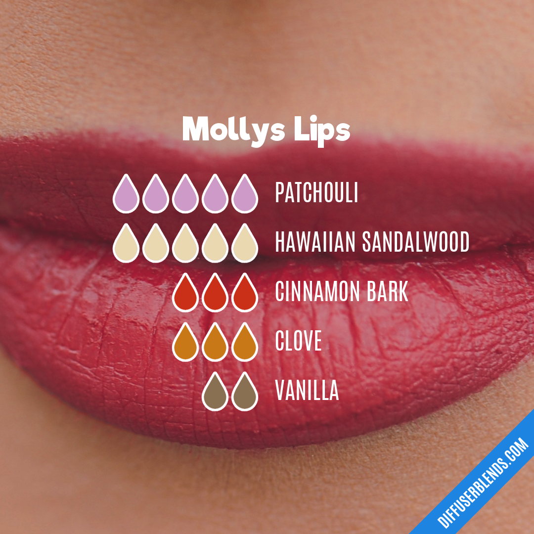 Mollys Lips — Essential Oil Diffuser Blend