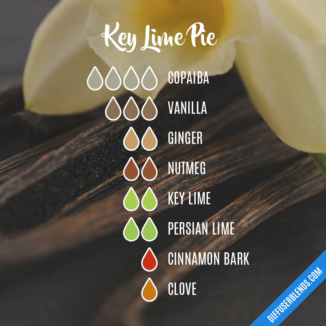 Key Lime Pie — Essential Oil Diffuser Blend