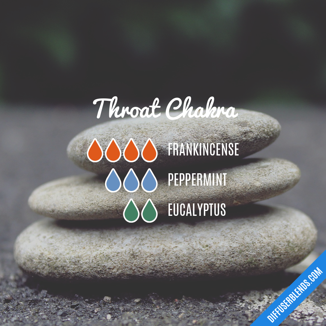 Throat Chakra | DiffuserBlends.com