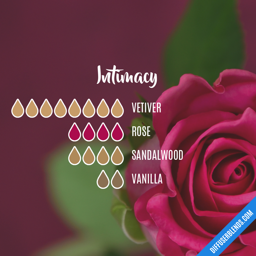 Intimacy — Essential Oil Diffuser Blend