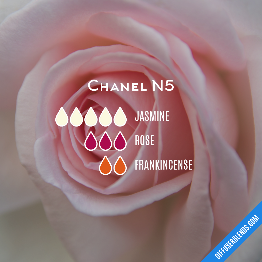 Chanel N5 — Essential Oil Diffuser Blend