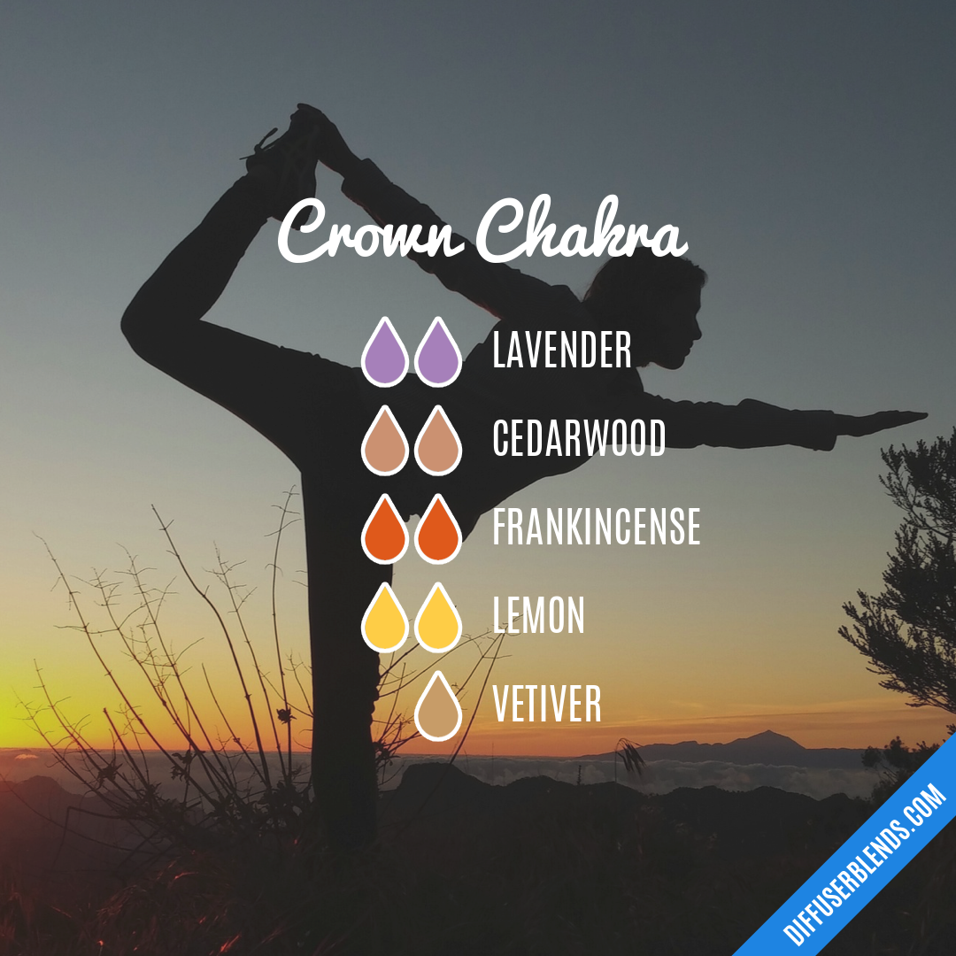 Crown Chakra — Essential Oil Diffuser Blend