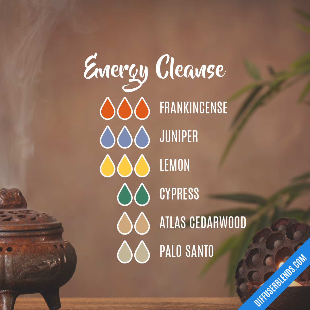 Energy Cleanse — Essential Oil Diffuser Blend