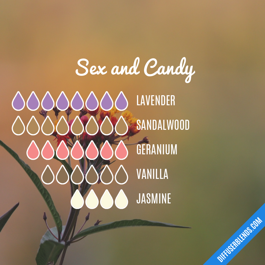 Sex and Candy | DiffuserBlends.com