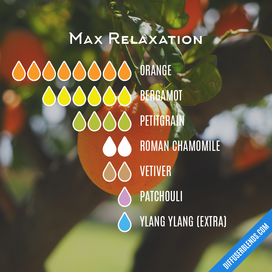 Max Relaxation — Essential Oil Diffuser Blend