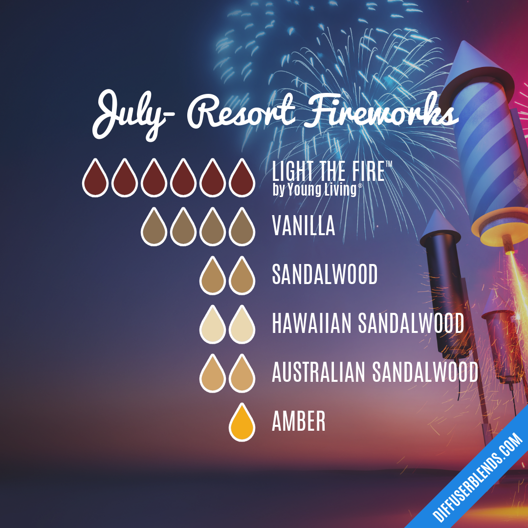 July Resort Fireworks