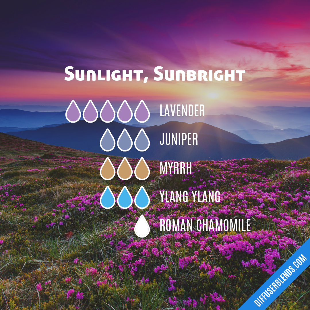 Sunlight, Sunbright | DiffuserBlends.com
