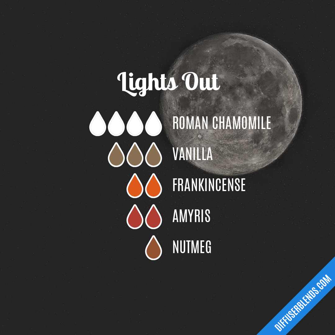 Lights Out — Essential Oil Diffuser Blend