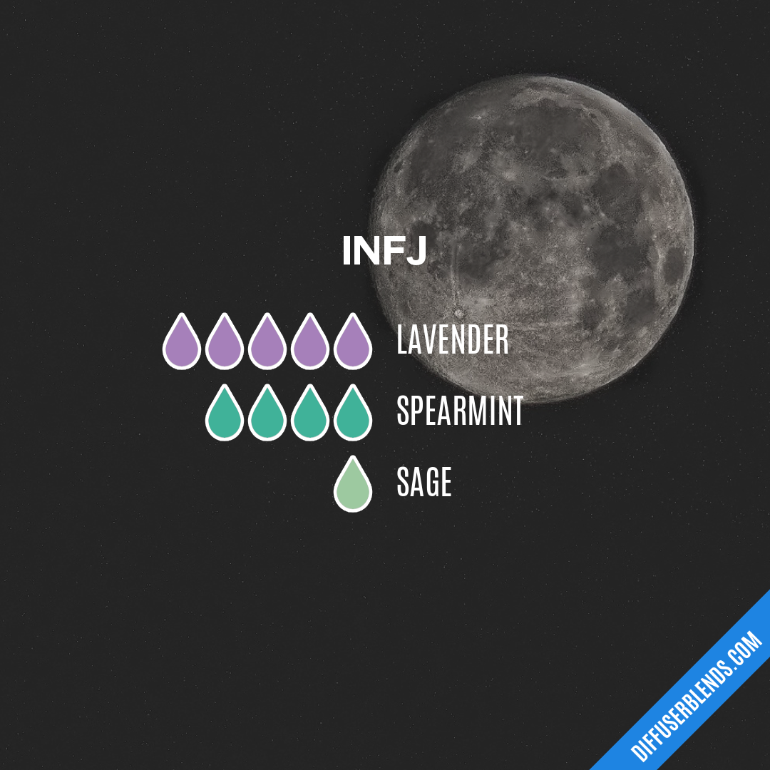 Infj — Essential Oil Diffuser Blend